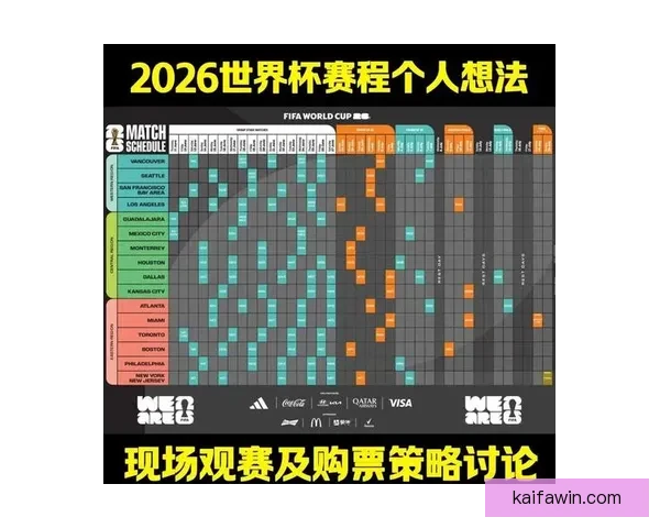 2026世界杯比赛直播平台全方位解析实时观赛体验升级指南