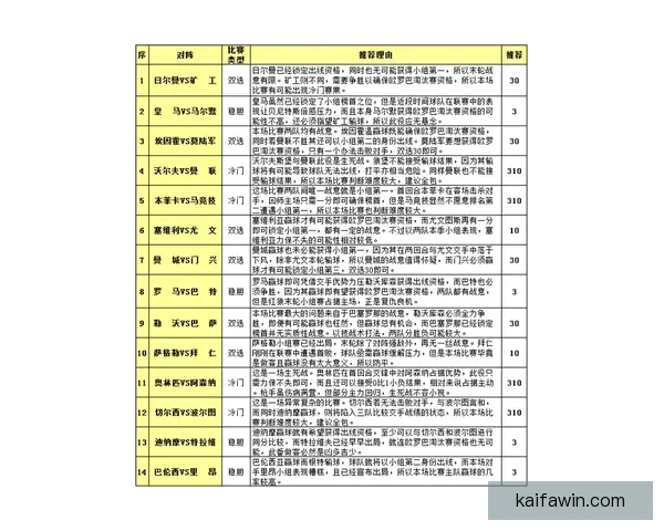 世界杯竞猜盘口深度解析与投注策略全面指南