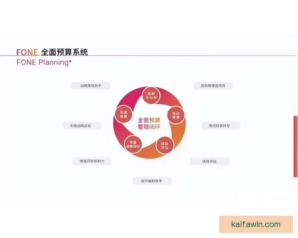 世界杯竞猜盘口深度解析与胜负走势全面预测指南
