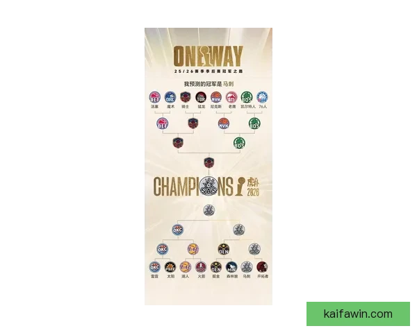 2026世界杯夺冠热门分析与各队最新赔率全面解读