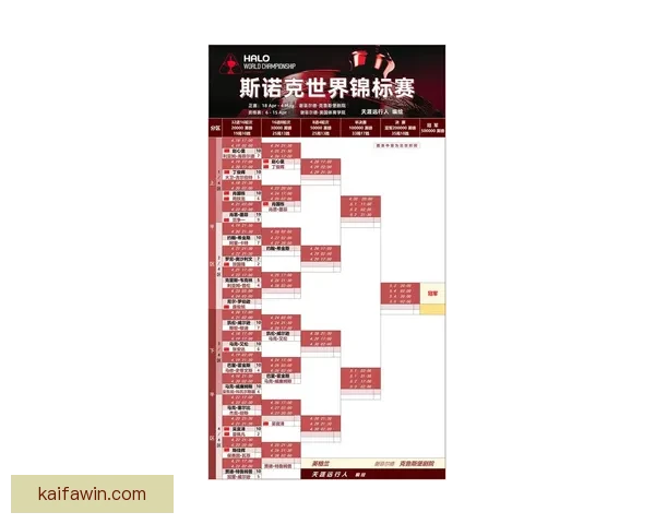 2026世界杯夺冠热门全景解析豪强格局黑马崛起与冠军之路预测