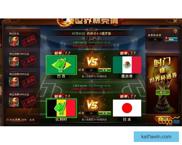 世界杯竞猜游戏攻略 提升预测准确率的实用技巧与策略分享