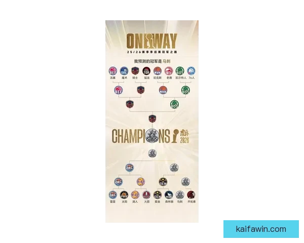 2026世界杯夺冠热门全景解析豪强格局黑马崛起与冠军之路预测