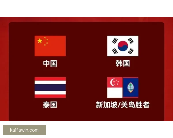 美加墨世界杯赛前全面分析与投注技巧全攻略