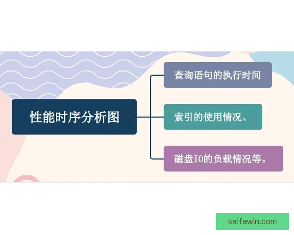 世界杯跟单实战技巧与稳定盈利策略全面解析助赢率持续提升指南 世界杯跟单实战技巧与稳定盈利策略全面解析助赢率持续提升指南